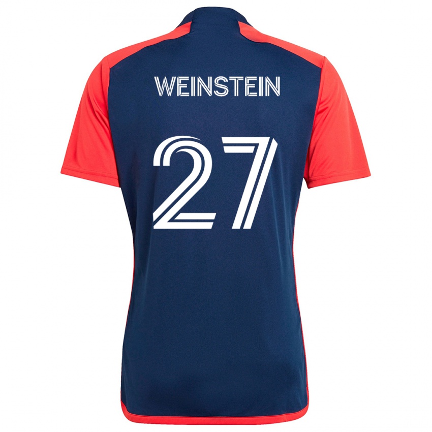 Homem Camisola Max Weinstein #27 Azul Vermelho Principal 2024/25 Camisa