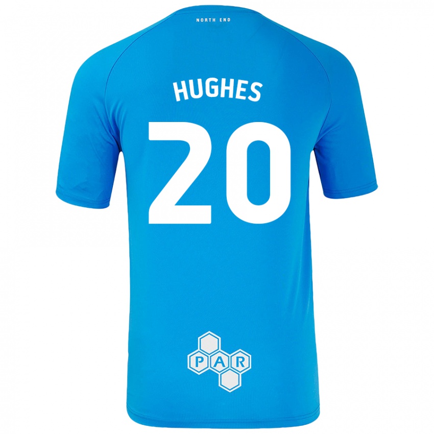 Mulher Camisola Amy Hughes #20 Céu Azul Alternativa 2024/25 Camisa